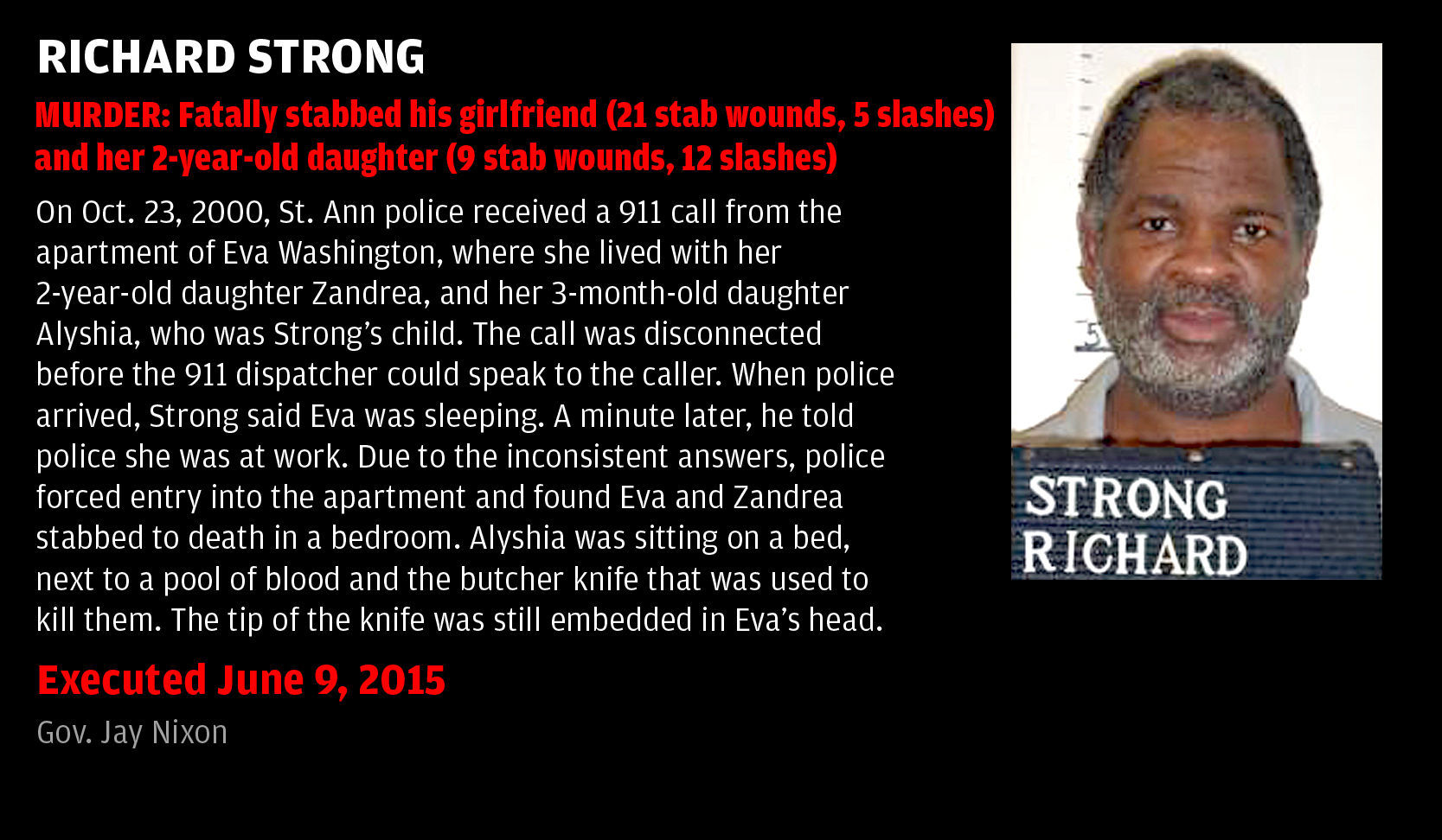 Executed June 9, 2015: Richard Strong